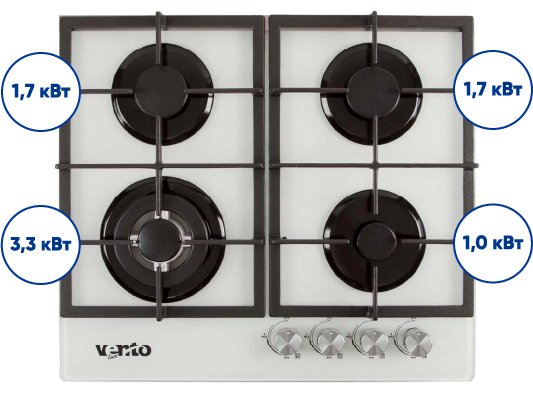 Варильна поверхня HG D7 ST (X)